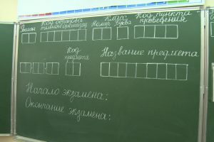 Подготовка к ЕГЭ по математике профильный уровень с нуля